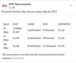 Dito Telecom monthly rates